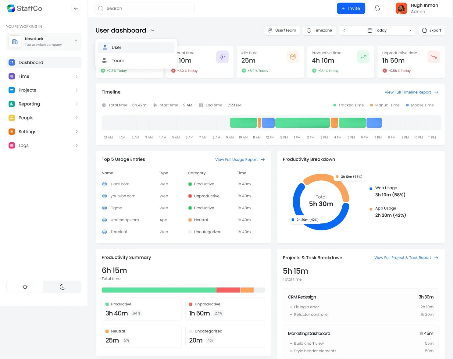 StaffCo User Dashboard